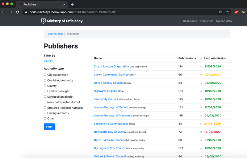 A demo list of UK public sector organisations who could publish OCDS data